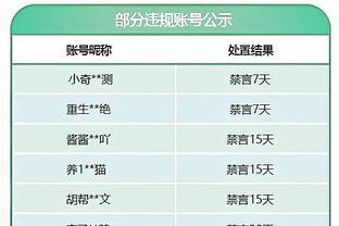 雷竞技最新app截图0